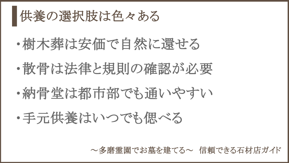 お墓以外の供養方法についての説明画像