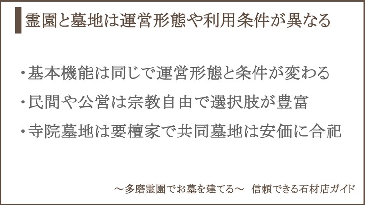 霊園と墓地の違いについての説明画像