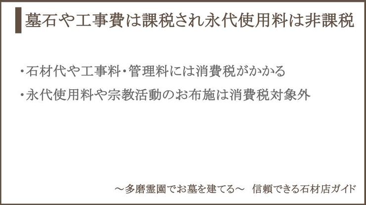 お墓にかかる消費税についての説明画像