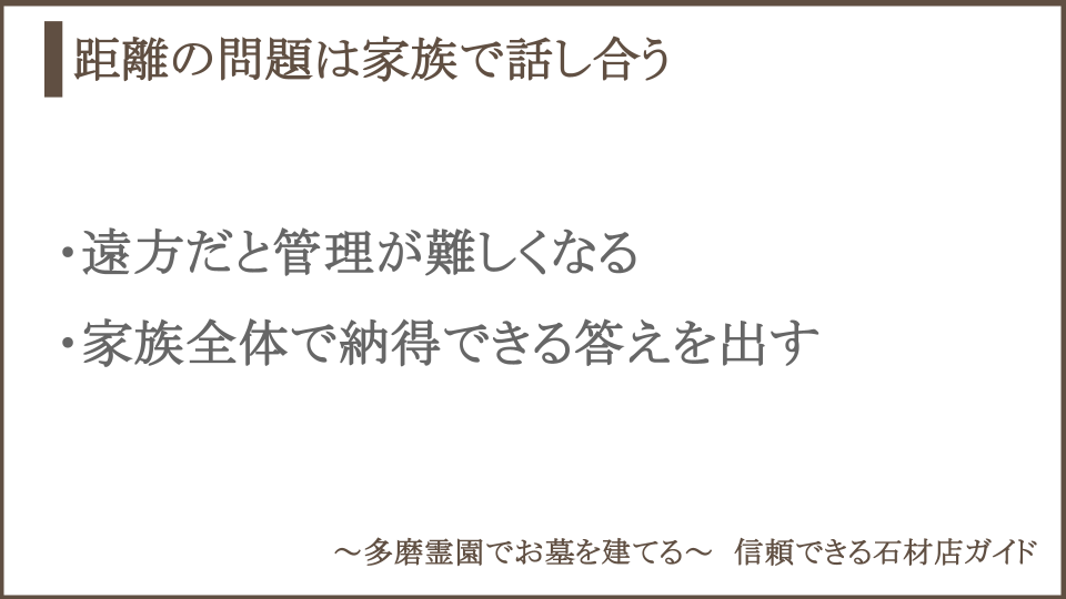 お墓について家族と話し合うことについての説明画像