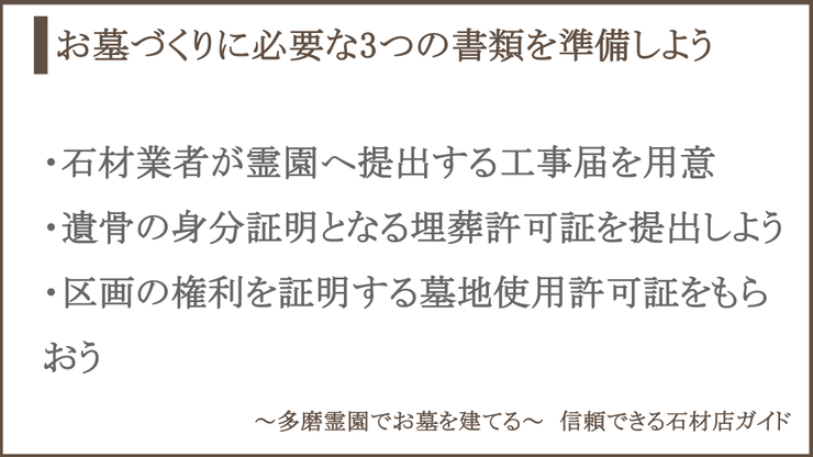 お墓に必要な書類についての説明画像