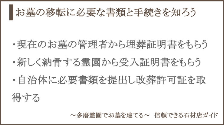 お墓の移転に必要な書類に関する説明画像