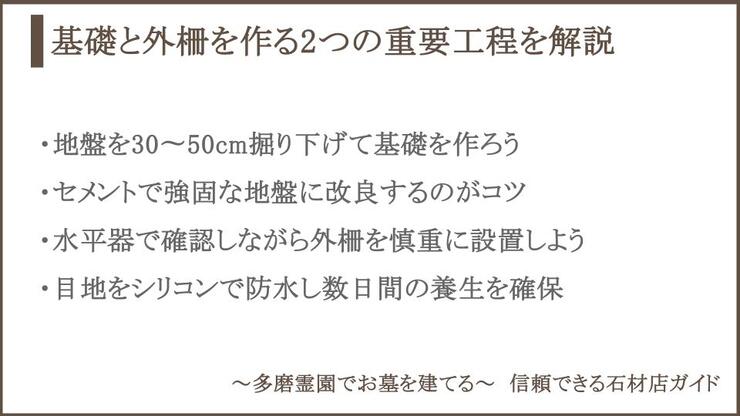 墓石工事の工程についての説明画像