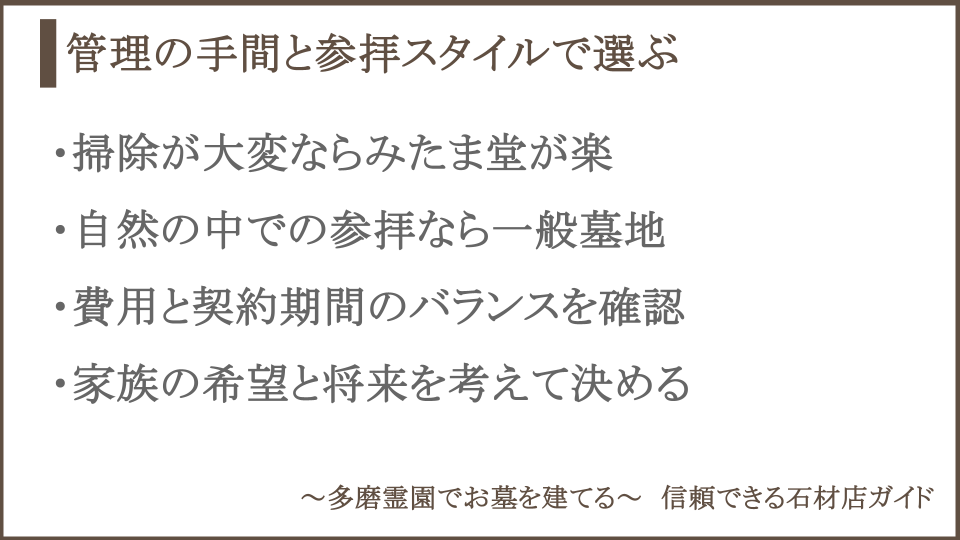 選ぶ際の考慮点についての説明画像