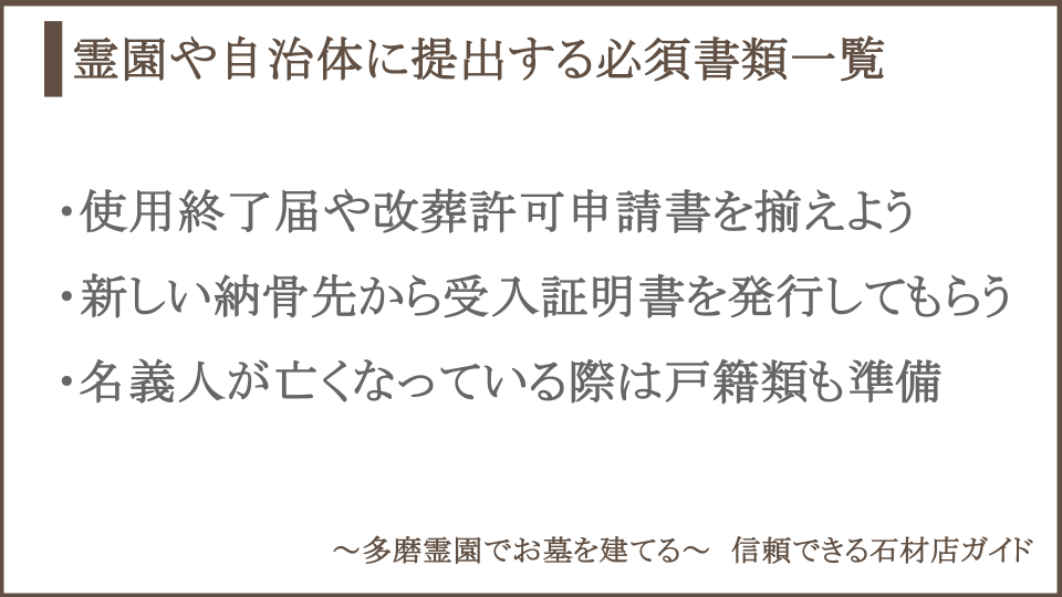 墓じまいに必要な主な書類についての説明画像