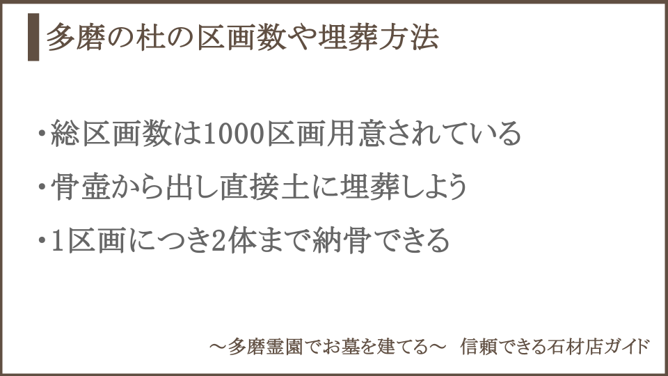 多磨霊園の樹木葬の区画についての説明画像