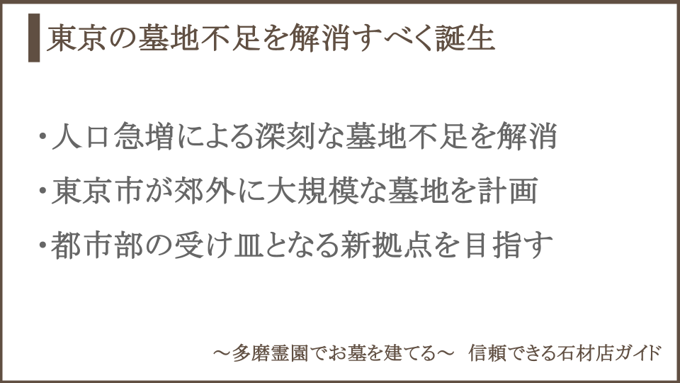 多磨霊園の誕生についての説明画像