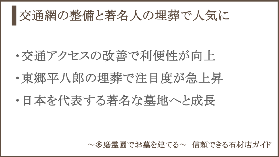 多磨霊園の発展についての説明画像