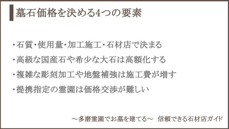 墓石の価格を決める要素についての説明画像